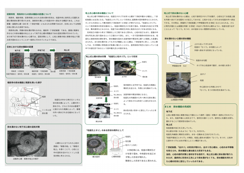 パネル内藤２のコピー.pdf